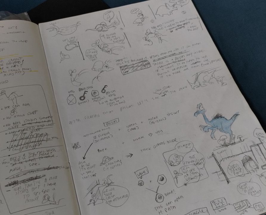 A sneak peek of Zniw Adventure's design document done by Twarda