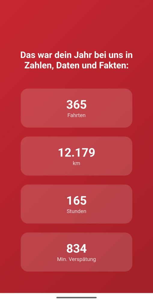 Dein Jahr in Zahlen: 
365 Fahrten
12.179 Kilometer
165 Stunden
834 Minuten Verspätung 