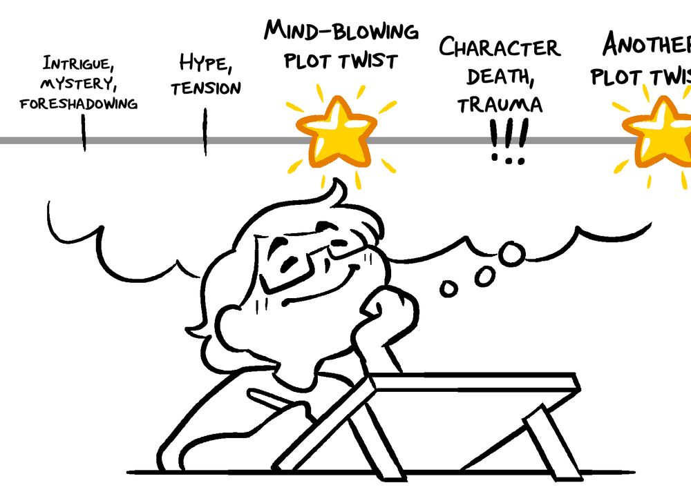 an artist sitting at a tablet, happily imagining a story timeline labeled with things like "intrigue, mystery, foreshadowing" "hype, tension" "MIND-BLOWING PLOT TWIST" "Character death, trauma" "ANOTHER PLOT TWIST"