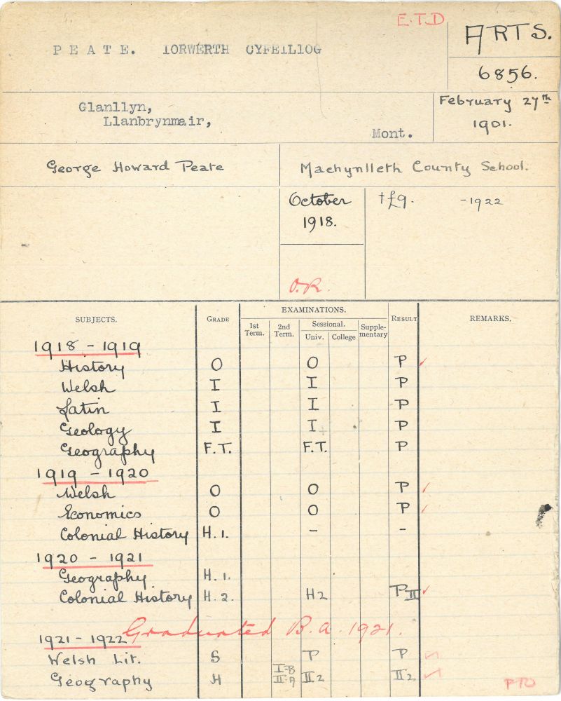 Delwedd o gerdyn cofnod myfyriwr Iorwerth Peate  yn nodi ei ddyddiad  derbym ym mis Hydref 1918, ynghyd â'i ganlyniadau arholiad a gradd B.A yn 1921. 