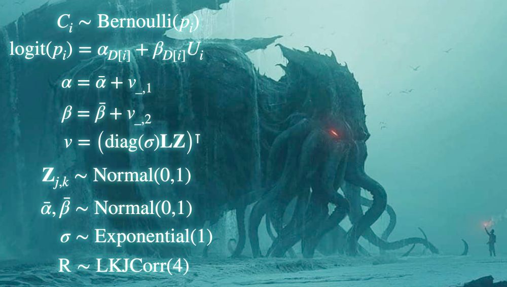 Complex generalized linear multilevel model with an image of a monster emerging from the ocean behind it