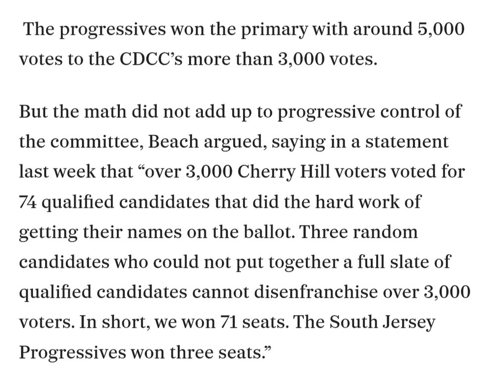 Screenshot of news article: "The progressives won the primary with around 5,000 votes to the CDCC’s more than 3,000 votes.

But the math did not add up to progressive control of the committee, Beach argued, saying in a statement last week that “over 3,000 Cherry Hill voters voted for 74 qualified candidates that did the hard work of getting their names on the ballot. Three random candidates who could not put together a full slate of qualified candidates cannot disenfranchise over 3,000 voters. In short, we won 71 seats. The South Jersey Progressives won three seats.”"
