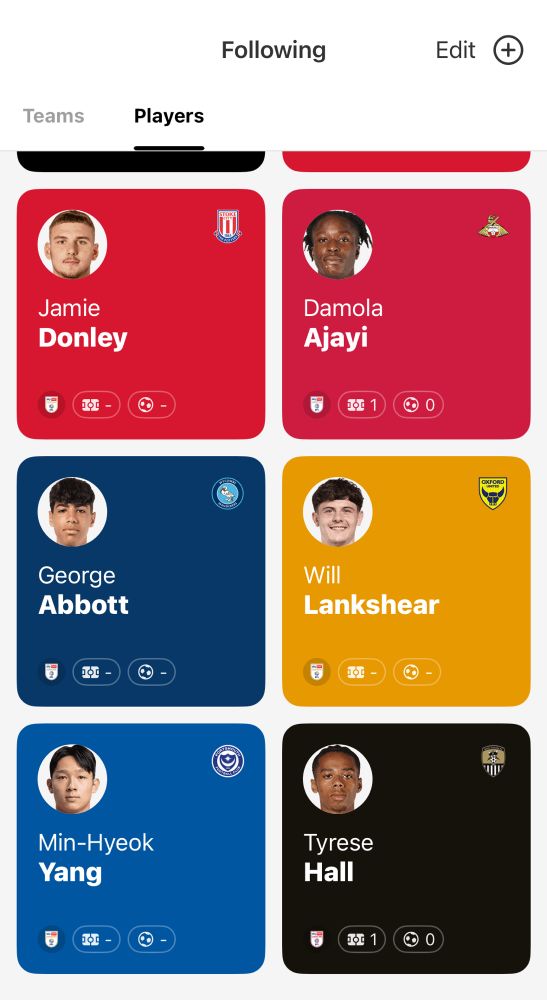 A colorful screenshot of my followed players tab on FotMob, showing squares with Jamie Donley (Stoke), Damola Ajayi (Doncaster Rovers), George Abbott (Wycombe Wanderers), Will Lankshear (Oxford United), Yang Min-hyeok (Portsmouth), and Tyrese Hall (Notts County). 