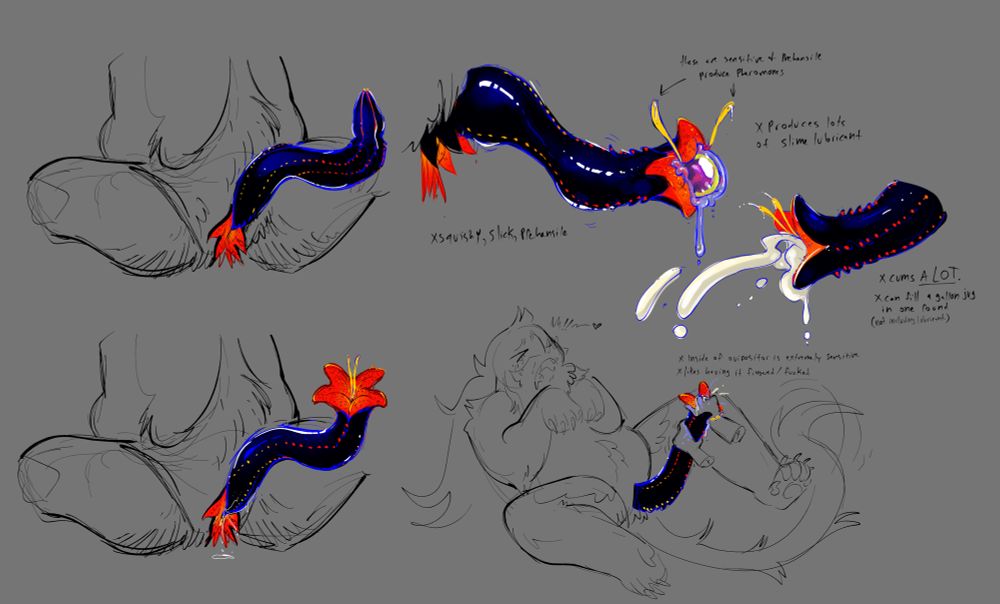 a diagram showing off fenrirs weird penice