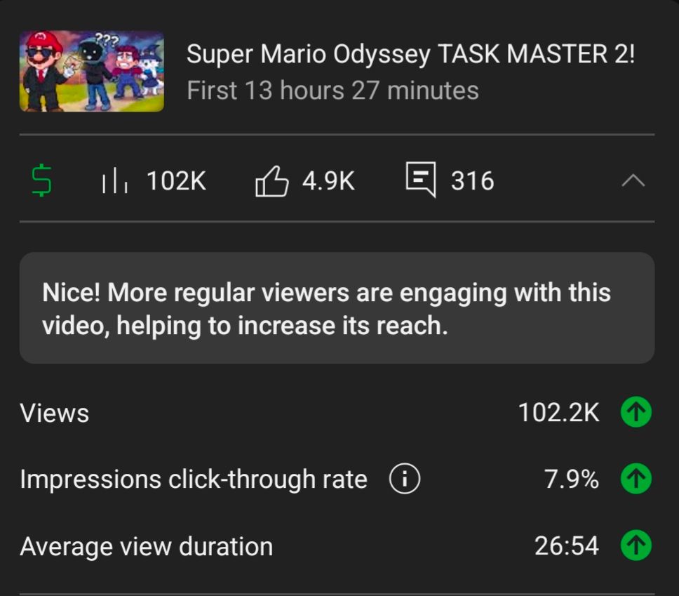 That's a lot of views for a gamer like me