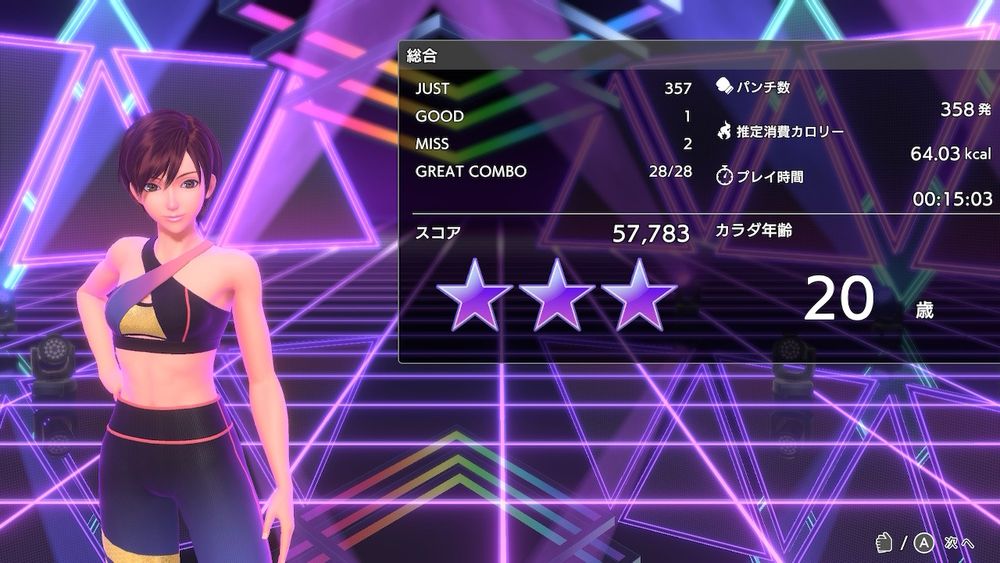 Fit Boxing3のresult画面