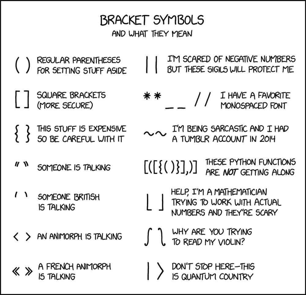 Bracket Symbols