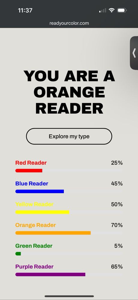 A info graph that shows what color reader you are. 70% orange and 65% purple being the two highest. 