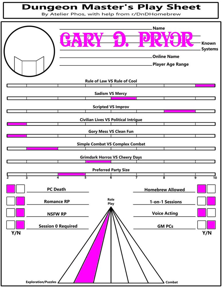 My filled out GM sheet. I hate rules and love it when PCs explode?