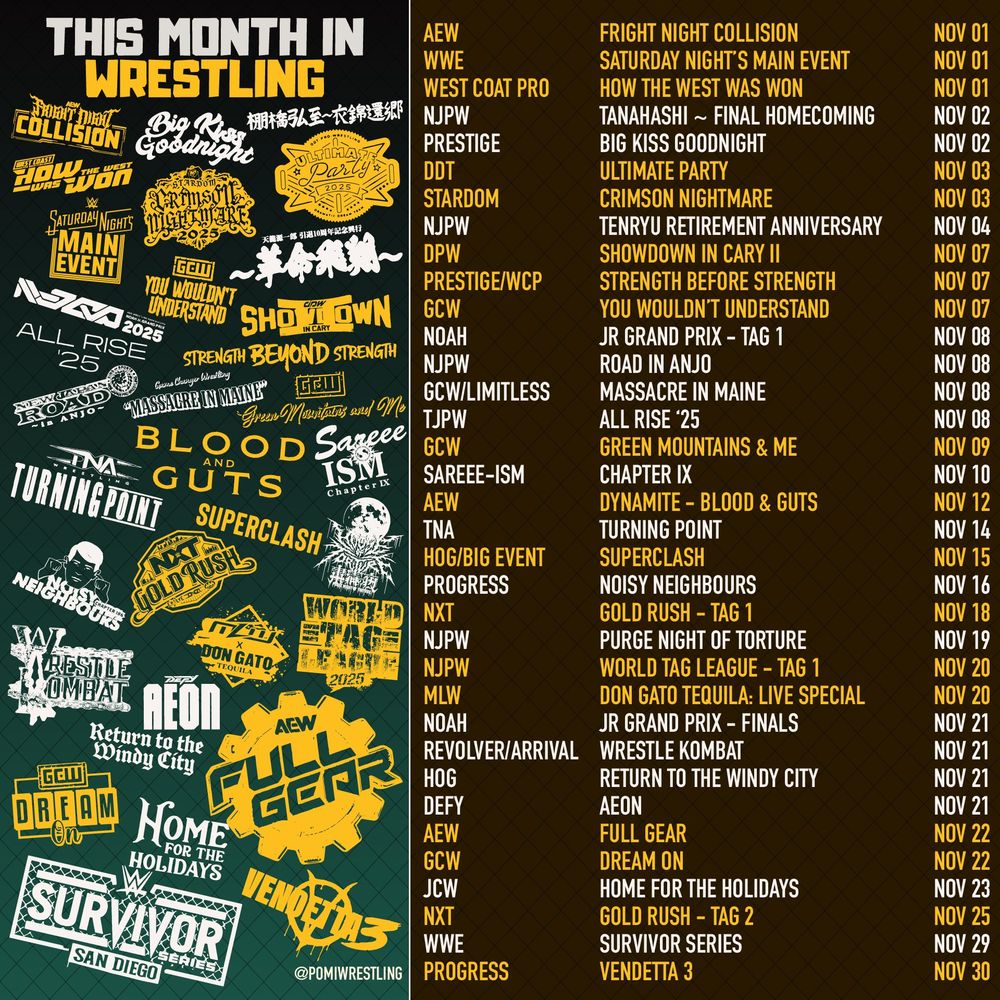 THIS MONTH IN WRESTLING
November 01
☑️AEW Fright Night Collision
☑️WWE Saturday Night’s Main Event
☑️WEST COAST PRO How the West Was Won
November 02
☑️NJPW Hiroshi Tanahashi ~ Final Homecoming
☑️PRESTIGE Big Kiss Goodnight
November 03
☑️DDT Ultimate Party
☑️STARDOM Crimson Nightmare
November 04
☑️NJPW Genichiro Tenryu Retirement Anniversary
November 07
☑️DPW Showdown in Cary II
☑️PRESTIGE/WCP Strength before Strength
☑️GCW You Wouldn’t Understand
November 08
☑️NOAH Jr Grand Prix - Tag 1
☑️NJPW Road n Anjo
☑️GCW/LIMITLESS Massacre in Maine
☑️TJPW All Rise ‘25
November 09
☑️GCW Green Mountains & Me
November 10
☑️SAREEE-ISM Chapter IX
November 12
☑️AEW Dynamite - Blood & Guts
November 14
☑️TNATurning Point
November 15
☑️HOG/BIG EVENT Supeclash
November 16
☑️PROGRESS Noisy Neighbours
November 18
☑️NXT Gold Rush - Tag 1
November 19
☑️NJPW Purge Night of Torture
November 20
☑️NJPW World Tag League - Tag 1
☑️MLW x Don Gato Tequila: Live Special
November 21
☑️NOAH Jr Grand Prix - Finals
☑️REVOLVER ARRIVAL Wrestle Kombat
☑️HOG Return to the Windy City
☑️DEFY Aeon
November 22
☑️AEW Full Gear
☑️GCW Dream On
November 23
☑️JCW Home for the Holidays
November 25
☑️NXT Gold Rush - Tag 2
November 29
☑️WWE Survivor Series
November 30
☑️PROGRESS Vendetta 3
#WWESNME #NJHomecoming #DDTUP #GCWUnderstand #NJRoad #GCWMaine #GCWGreen #SAREEEISM #TNATurningPoint #NJWTL #REVOLVERKombat #AEWFullGear #GCWDream #JCWHoliday #SurvivorSeries #WrestleSky