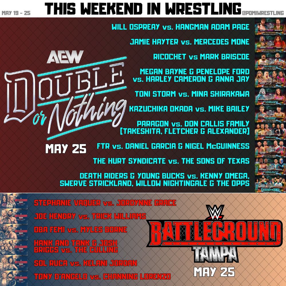 THIS WEEKEND IN WRESTLING
AEW Double Or Nothing
☑️Will Ospreay vs Hangman Adam Page
☑️Jamie Hayter vs Mercedes Mone
☑️Ricochet vs Mark Briscoe
☑️Megan Bayne & Penelope Ford vs Harley Cameron & Anna Jay
☑️Toni Storm vs Mina Shirakawa
☑️Kazuchika Okada vs Mike Bailey
☑️Paragon vs Don Callis Family (Takeshita, Fletcher & Alexander)
☑️FTR vs Daniel Garcia & Nigel McGuinness
☑️The Hurt Syndicate vs The Sons of Texas
☑️Death Riders & Young Bucks vs Kenny Omega, Swerve Strickland, Willow Nightingale & The Opps - Anarchy in the Arena
NXT Battleground Tampa
☑️Stephanie Vaquer vs Jordynne Grace
☑️Joe Hendry vs Trick Williams
☑️Oba Femi vs Myles Borne
☑️Hank and Tank & Josh Briggs vs The Culling
☑️Sol Ruca vs Kelani Jordan
☑️Tony D’Angelo vs Channing Lorenzo
#WWERAW #WWENXT #SmackDown #AEWDynamite #AEWRampage #TNAImpact #NJPWStrong #WWE #AEW #NJPW #GCW #ROH #HonorClub #AEWCollision #BOSJ32 #TNAUnderSiege #WWESNME #KingOfDDT #ACTIONDean #WWEBattleground #AEWDoN #prowrestling #WrestleSky