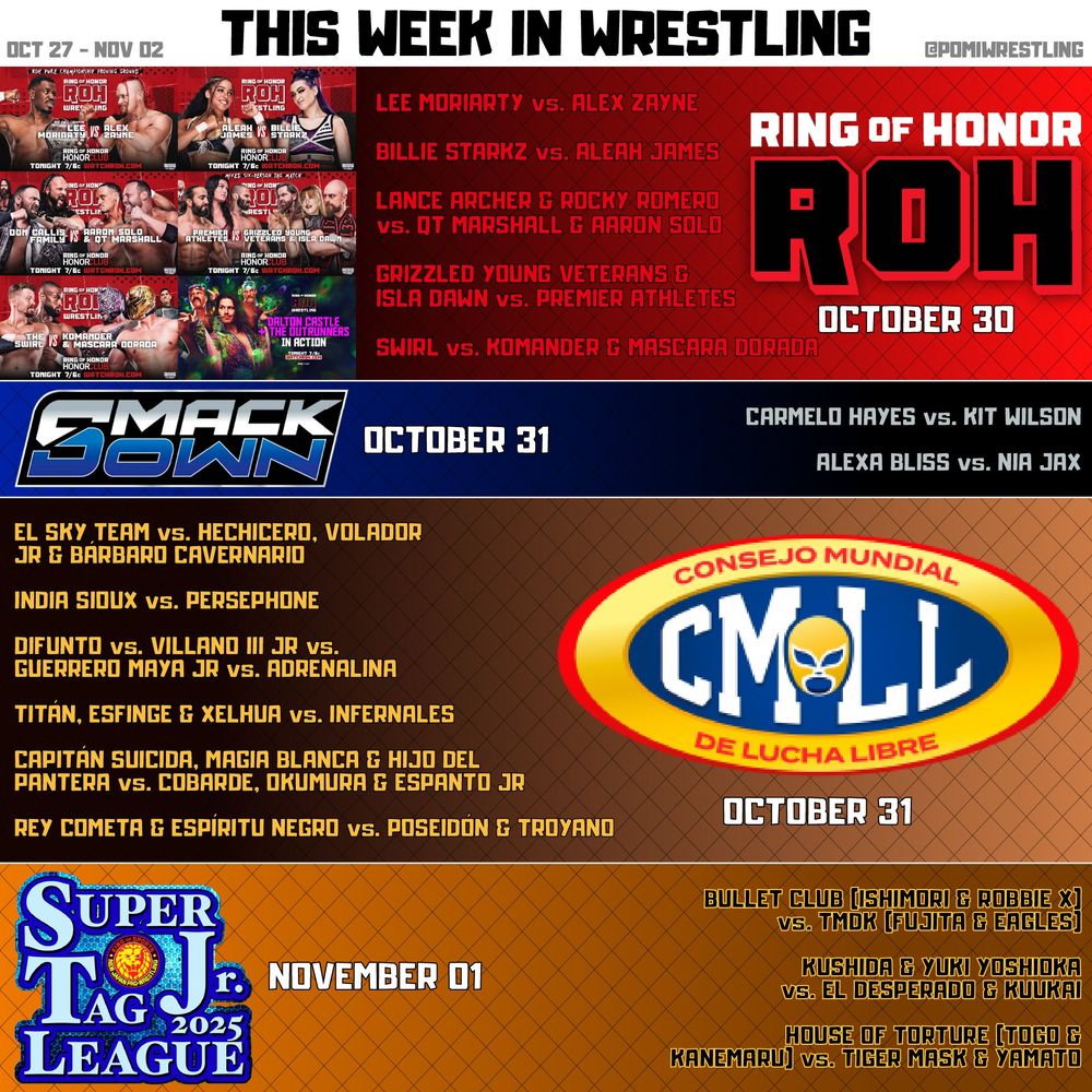 THIS WEEK IN WRESTLING
ROH Honor Club TV
☑️Lee Moriarty vs Alex Zayne
☑️Billie Starkz vs Aleah James
☑️Lance Archer & Rocky Romero vs QT Marshall & Aaron Solo
☑️Grizzled Young Veterans & Isla Dawn vs Premier Athletes
☑️Swirl vs Komander & Máscara Dorada
WWE SmackDown
☑️Carmelo Hayes vs Kit Wilson
☑️Alexa Bliss vs Nia Jax
CMLL Viernes de Arena México
☑️El Sky Team vs Hechicero, Volador Jr & Bárbaro Cavernario
☑️India Sioux vs Persephone
☑️Difunto vs Villano III Jr vs Guerrero Maya Jr vs Adrenalina
☑️Titán, Esfinge & Xelhua vs Los Infernales
☑️Capitán Suicida, Magia Blanca & Hijo del Pantera vs El Cobarde, Okumura & Espanto Jr
☑️Rey Cometa & Espíritu Negro vs Poseidón & Troyano
NJPW Super Junior Tag League
☑️Bullet Club (Ishimori & Robbie X) vs TMDK (Fujita & Eagles)
☑️Kushida & Yuki Yoshioka vs El Desperado & Kuukai
☑️House of Torture (Togo & Kanemaru) vs Tiger Mask & YAMATO
#WWERAW #WWENXT #SmackDown #AEWDynamite #AEWRampage #TNAImpact #NJPWStrong #WWE #AEW #NJPW #GCW #ROH #HonorClub #AEWCollision #NJSJTL #NJHomecoming #WWESNME #WrestleSky