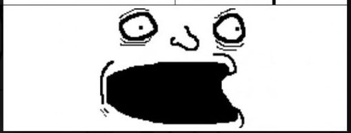 Zoom in of the Bong Shatter meme face