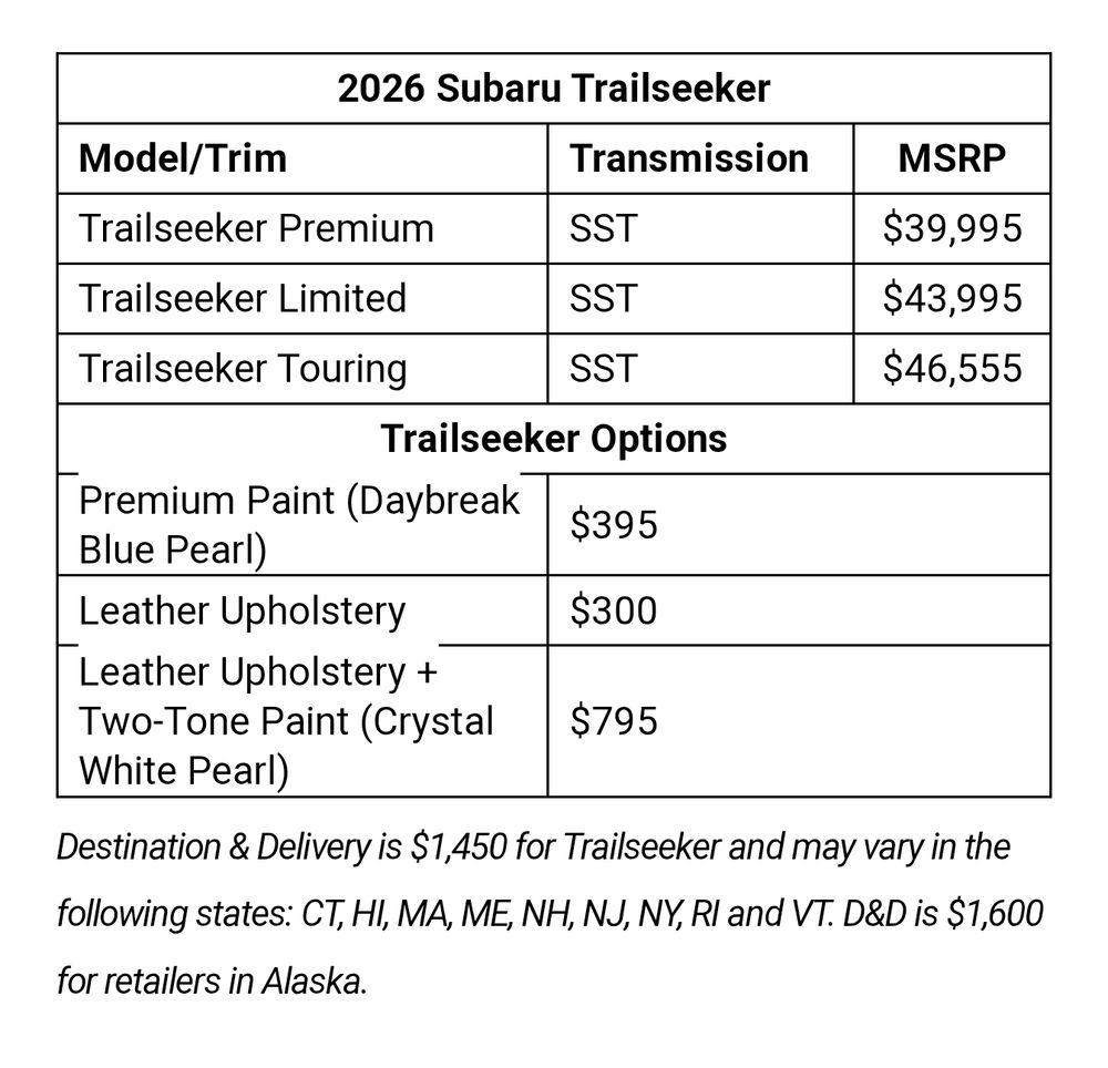 2026 Subaru Trailseeker pricing info