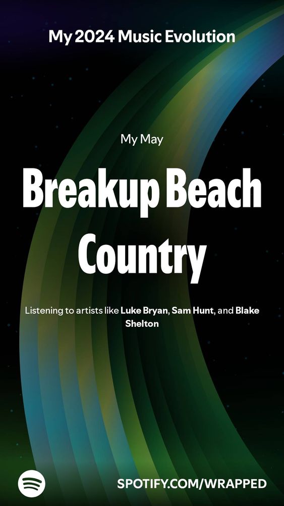 Breakup Beach Country