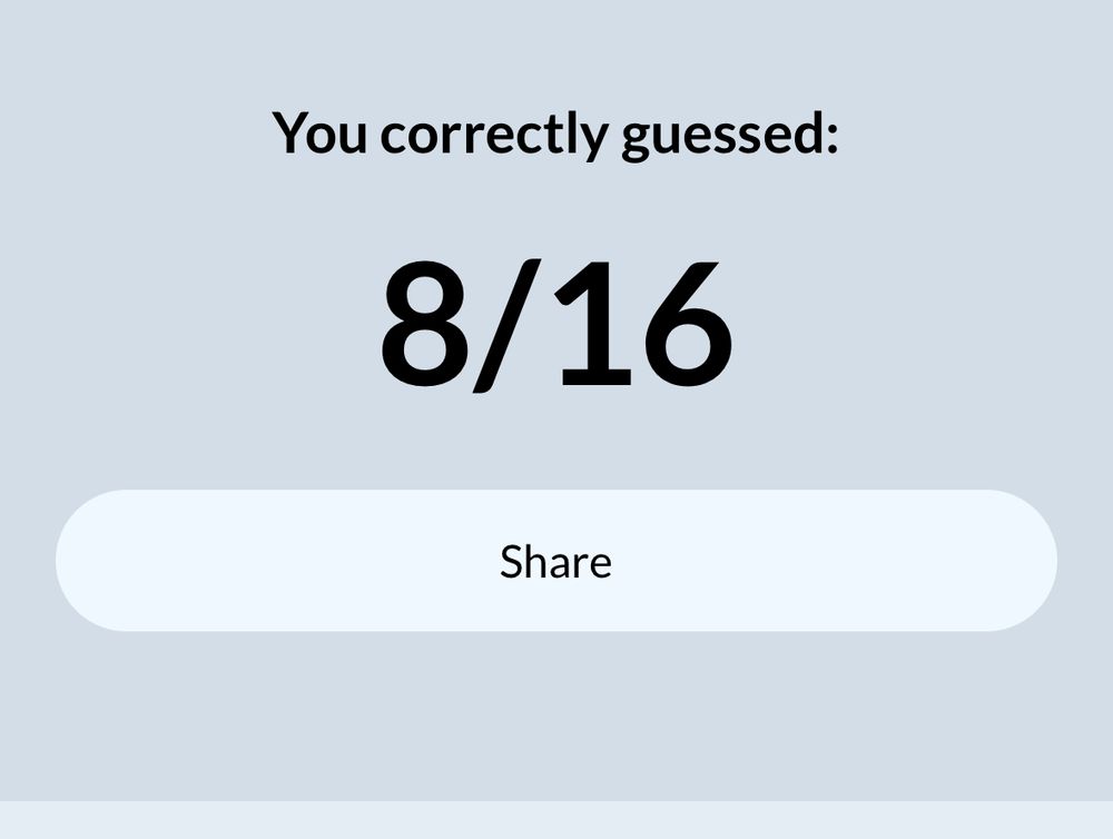 Score on voting quiz 8/16