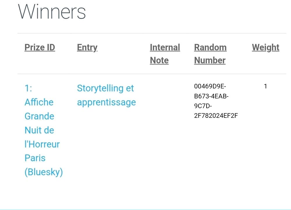 Résultats du tirage au sort pour remporter une édition imprimée de l'affiche de La Grande Nuit de L'Horreur Paris