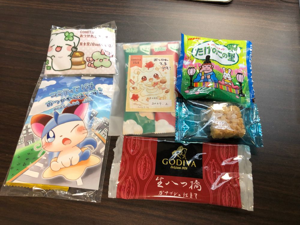 いつもお世話になっている方がだからいただいた差し入れの数々。