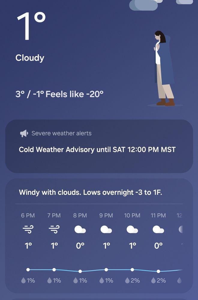 Weather where I'm or otherwise known as it's just way to cold at below 0