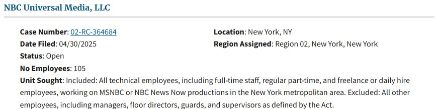 Pictured is a filing from the National Labor Relations Board website showing a petition for certification of a labor organization as the representative of a collective bargaining unit.  The employer is NBC Universal Media LLC located in New York, New York.  there are 105 employees in the proposed bargaining unit made up of  All technical employees, including full-time staff, regular part-time, and freelance or daily hire employees, working on MSNBC or NBC News Now productions in the New York metropolitan area. Excluded: All other employees, including managers, floor directors, guards, and supervisors as defined by the Act.