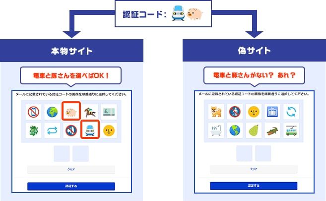 認証3回失敗で口座をロック──楽天証券、ログイン認証の仕様をさらに厳格化