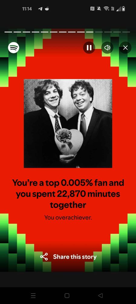 Spotify Wrap up:

A black and white picture of Dean and Gean Ween of 'Ween' at the top of the picture.

"You're a top 0.005% fan and you spent 22,870 minutes together"