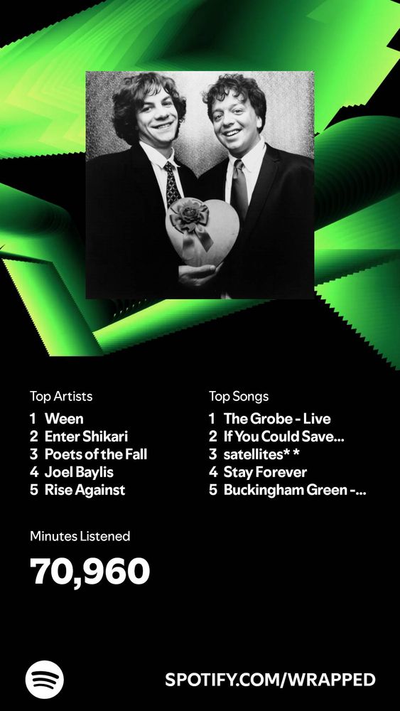 Spotify Wrap up:

Top Artists-
1. Ween
2. Enter Shikari
3. Poets of the Fall
4. Joel Baylis
5. Rise Against

Top Songs:
1. The Grobe - Live in Chicago
2. If you could save yourself
3. satellites**
4. Stay Forever
5. Buckingham Green - Live in Chicago

Total Minutes Listened:  70,960
