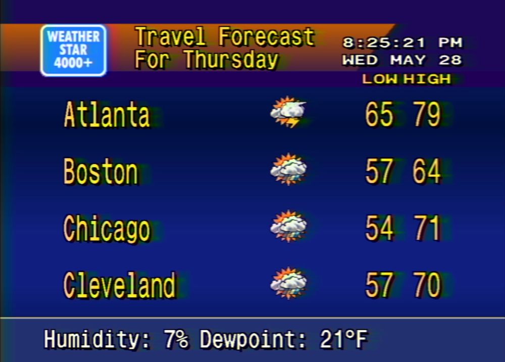 Travel Forecast for Thursday as generated by the Weather Star 4000+ emulator. At the bottom my humidity of 7% and dew point of 21°F.

Everything is washed out like an analog NTSC television image, which I did by overlaying shaderglass with an NTSC shader.