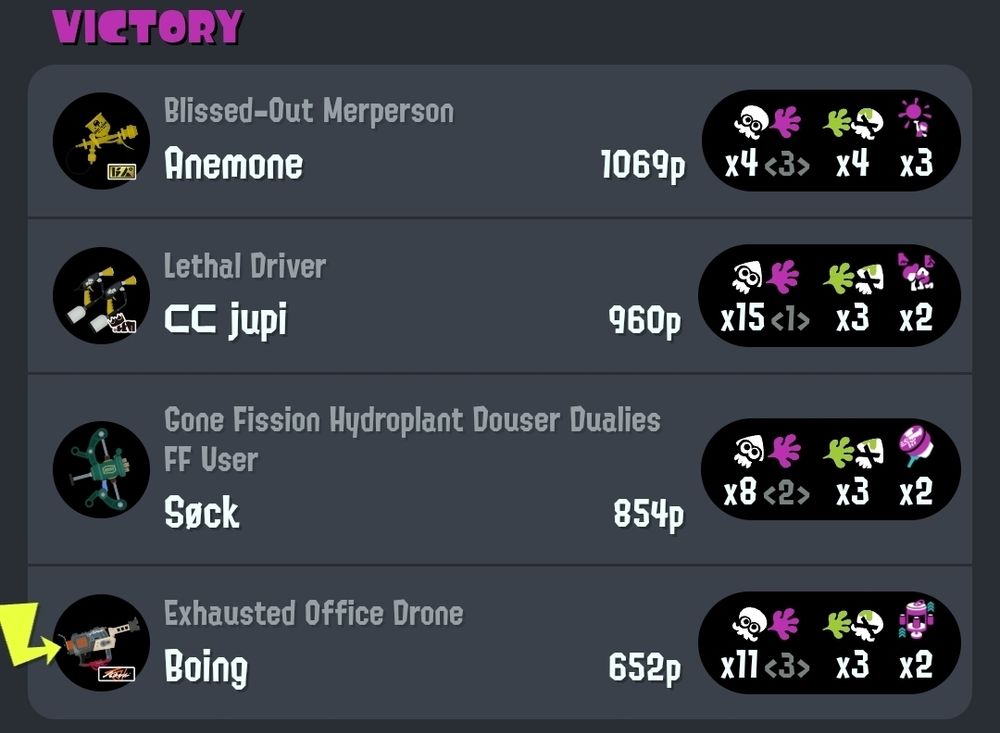 Screenshot of SplatNet app, showing a splatoon 3 battle result. Players: Anemone, jupi, sock, Boing