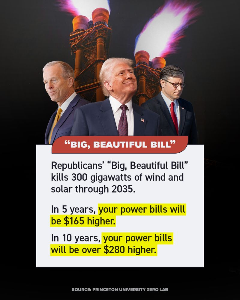 "Big, Beautiful Bill"

Republicans'  "Big, Beautiful Bill" kills 300 gigawatts of wind and solar through 2035.

In 5 years, your power bills will be $265 higher.

In 10 years, your power bills will be over $280 higher.