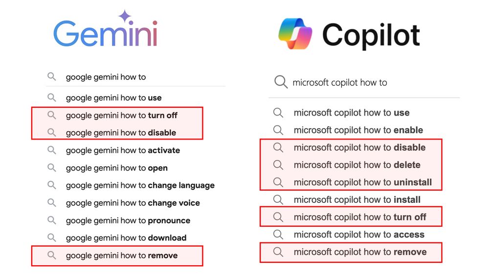 Gemini: autocomplete suggestions include "how to turn off", "how to disable", and "how to remove".

Copilot: autocomplete suggestions include "how to disable", "how to delete", "how to uninstall", "how to turn off", and "how to remove."