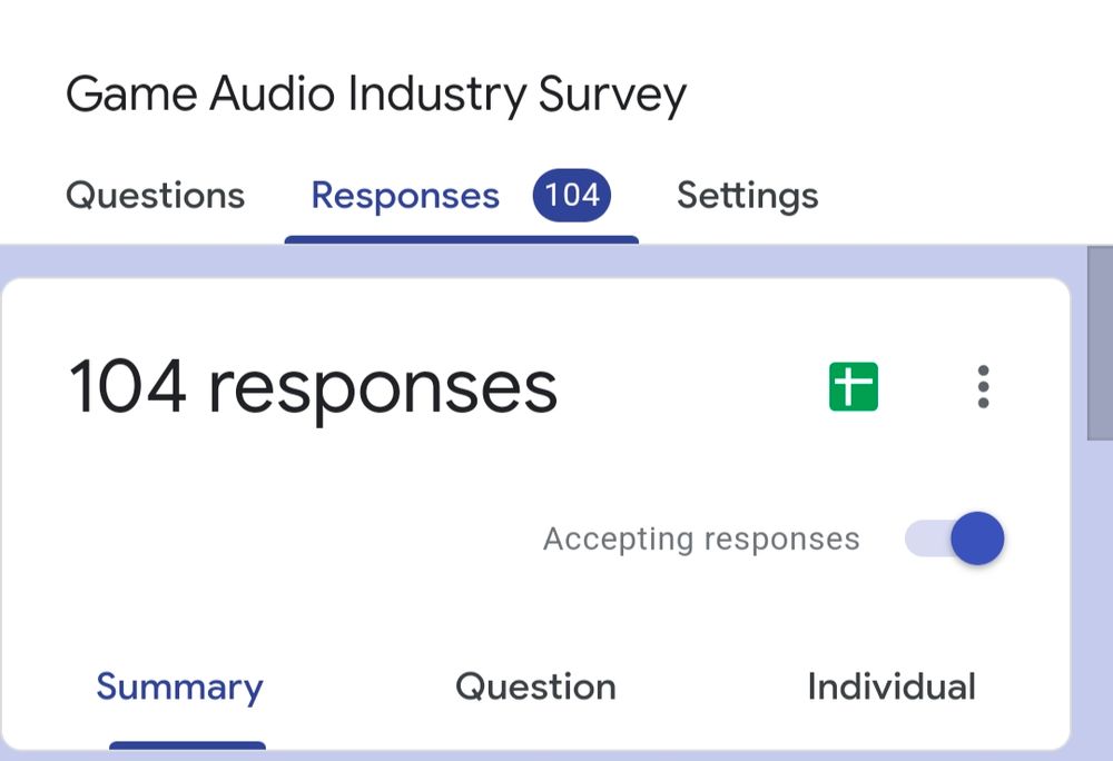 A screenshot showing a Google form's response count sitting at 104