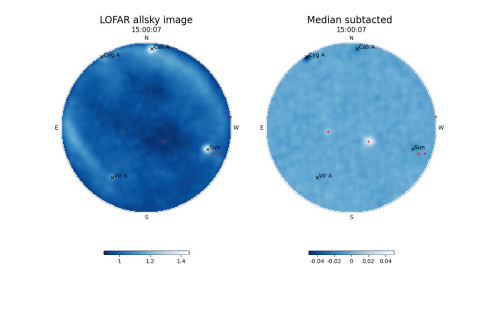 Second-Generation Starlink Satellites Leak 30 Times More Radio Interference, Threatening Astronomical Observations | ASTRON