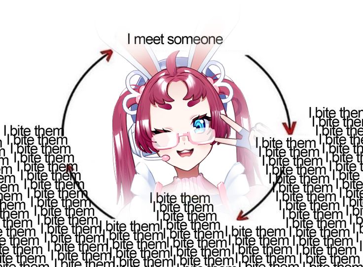 Vtuber Mai Pupuna doing the peace sign and winking in the middle of a cycle that reads: "I meet someone" -> I bite them (infinitely)