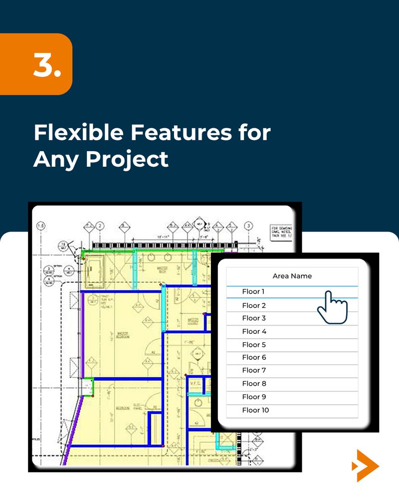 Promotional graphic labeled "3. Flexible Features for Any Project," showing a digital representation of architectural blueprints on a tablet, with a sidebar menu listing various floor areas.