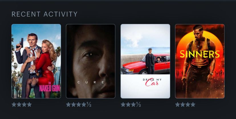 Last 4 watched
Naked Gun (2025) 4 stars
Cure 4.5 stars
Drive my Car 3.5 stars
Sinners 4 stars