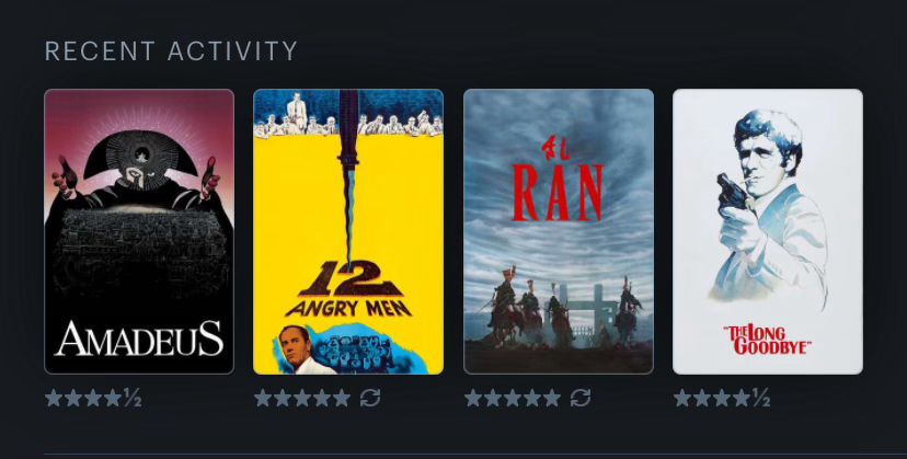 Last four watched with Amdadeus, 12 Angry Men, Ran, and the Long Goodbye