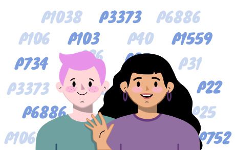 Description 	 English: This is a graphic used on the 2024 WMDE Wikidata community survey banner