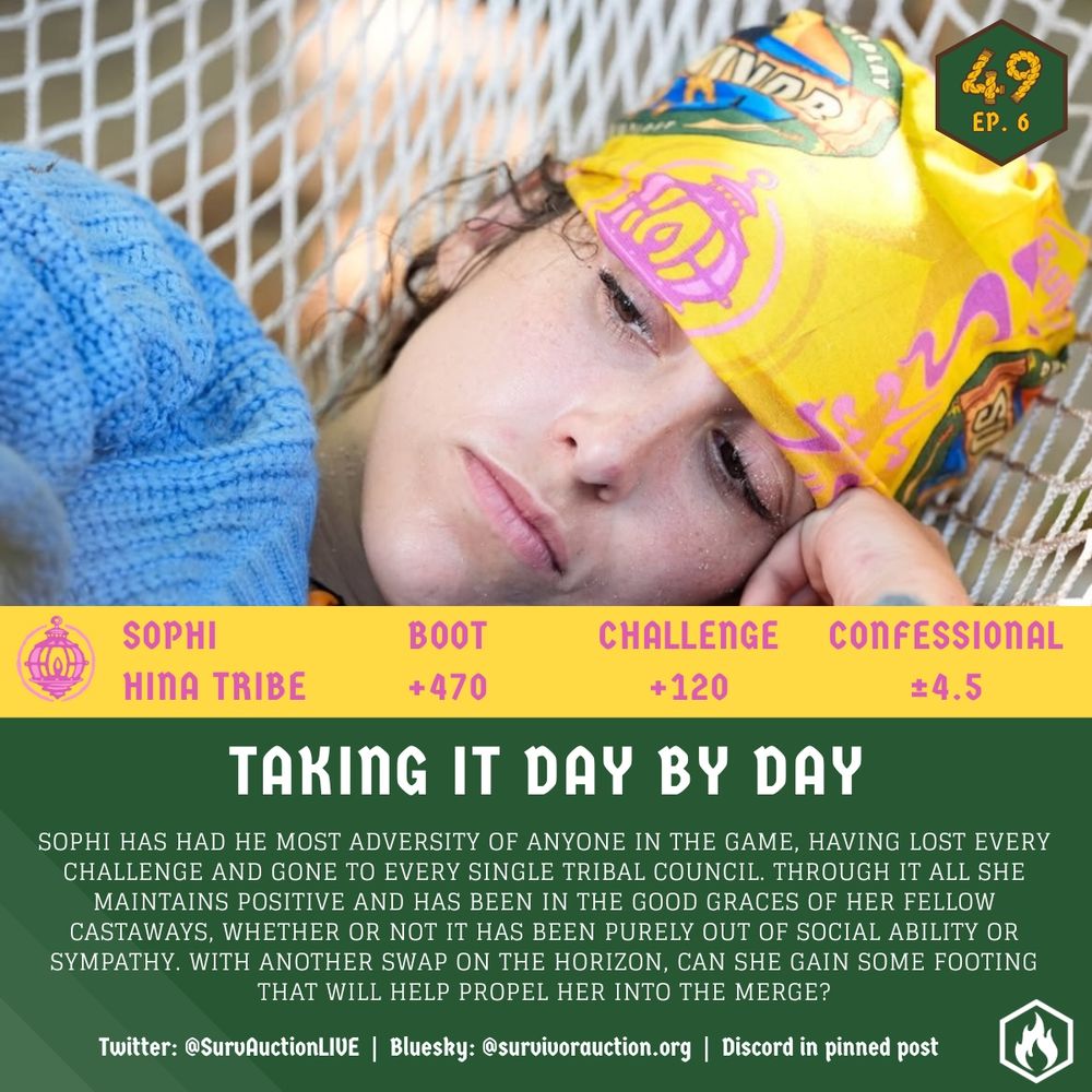 Pictured Is Sophi from Survivor 49 contemplating her situation in a hammock. Listed below that are her betting odds for the episode. Sophi - Hina Tribe: Boot +470, Challenge +120, Confessional +/- 4.5

Taking It Day by Day

Sophi has had he most adversity of anyone in the game, having lost every challenge and gone to every single tribal council. Through it all she maintains positive and has been in the good graces of her fellow castaways, whether or not it has been purely out of social ability or sympathy. With another swap on the horizon, can she gain some footing that will help propel her into the merge?

Twitter: @survauctionlive |  Bluesky: @survivorauction.org |  Discord In Pinned Post