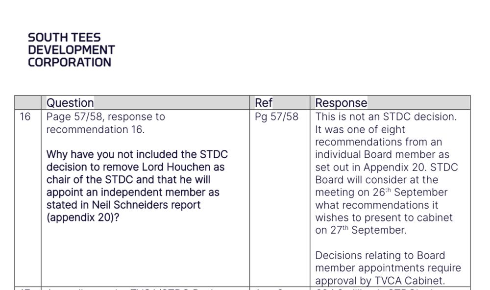 Page 57/58, response to recommendation 16.
Why have you not included the STDC decision to remove Lord Houchen as chair of the STDC and that he will appoint an independent member as stated in Neil Schneiders report (appendix 20)?

This is not an STDC decision.
It was one of eight
recommendations from an individual Board member as set out in Appendix 20. STDC
Board will consider at the meeting on 26h September what recommendations it wishes to present to cabinet on 27th September.
Decisions relating to Board member appointments require approval by TVCA Cabinet.