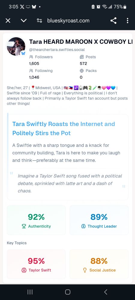 Screenshot of TheArcherTara's bluesky roast

"Tara Swiftly roasts the internet and politely stirs the pot. A swiftie with a sharp tongue, and a knack for community building, Tara is here to make you laugh and think-- preferably at the same time. "Imagine a Taylor Swift song fused with a political debate, sprinkled with latte art and a dash of chaos." 92% authenticity, 89% thought leader. key topics: 95% Taylor Swift, 88% social justice.