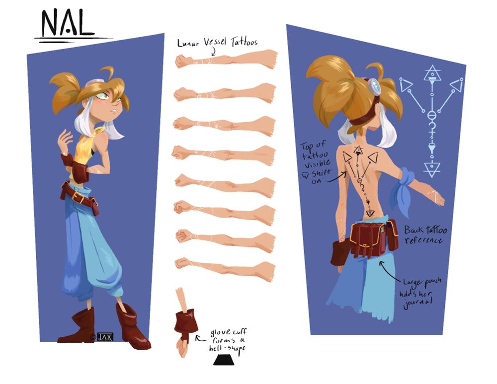 a reference illustration detailing a character's tattoos