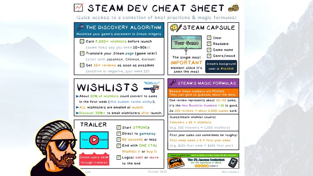 📈 The Steam Dev Cheat Sheet