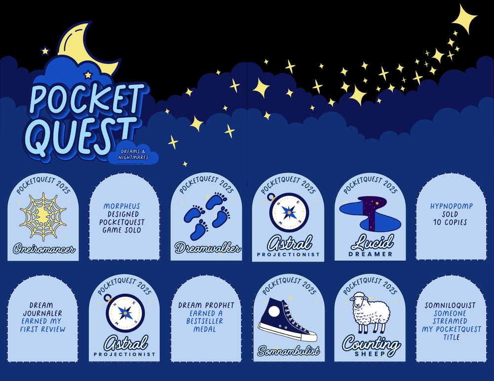 A cute badge board for pocket quest where Jen and jess have received sevn outta the possible twelve badges: Finished pocket quest, collaborated, made their own art, made the first sale, someone shared my book online, i shared someone else's title online, and earned six badges. They are sleep themeed. Now to sell 10 copies, get a review, earn a best seller medal, and stream and have someone stream our title