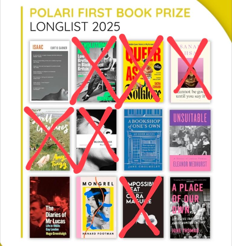 The Polari prize first book Longlist with crosses over books by
Jason Okundaye, Sacha Coward, Sanah Ahsan, Amy Twigg, Mae Diansangu, Ciara Maguire to show they've withdrawn 