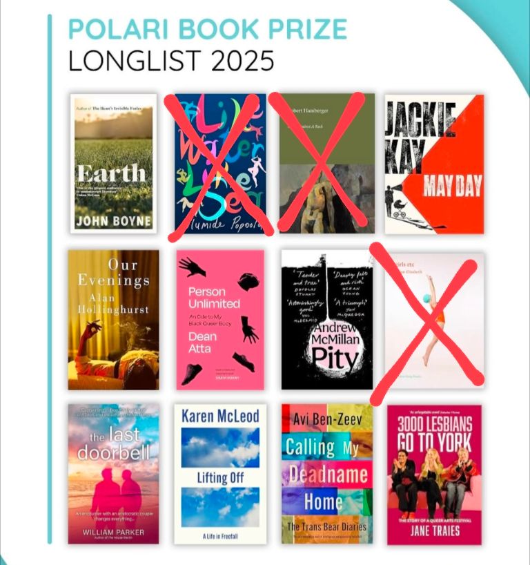 The Polari prize Longlist with crosses over books by
Olumide Popoola
Robert Hamberger
Rhian Elizabeth
To indicate their withdrawal 