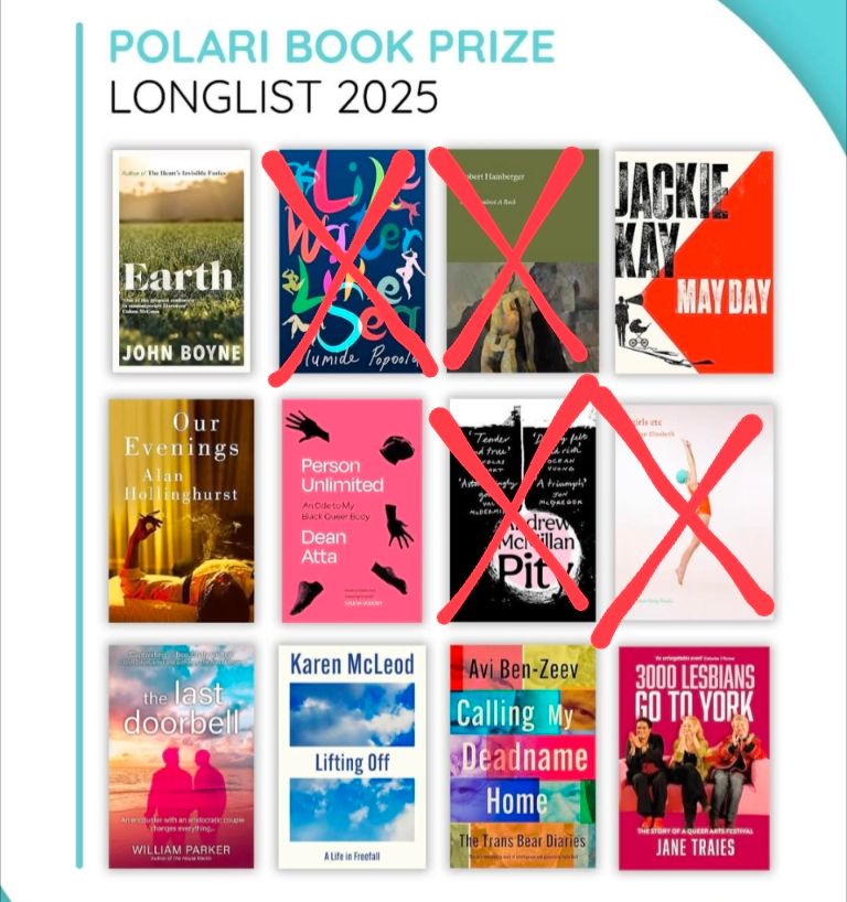 The polar prize award Longlist with crosses over books by
Olumide Popoola, Robert Hamberger, Andrew McMillan, Rhian Elizabeth to show they've withdrawn 