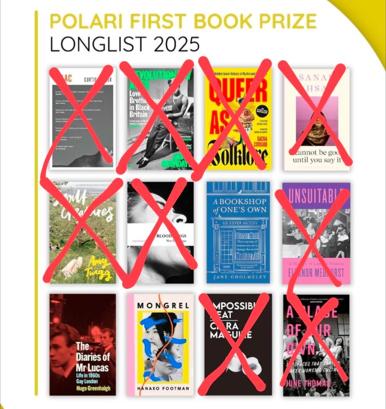 The Polari first prize Longlist with books by Curtis Garner, Jason Okundaye, Sacha Coward, Sanah Ahsan, Amy Twigg, Mae Diansangu, Eleanor Medhurst, Ciara Maguire, June Thomas crossed out to show they've withdrawn 