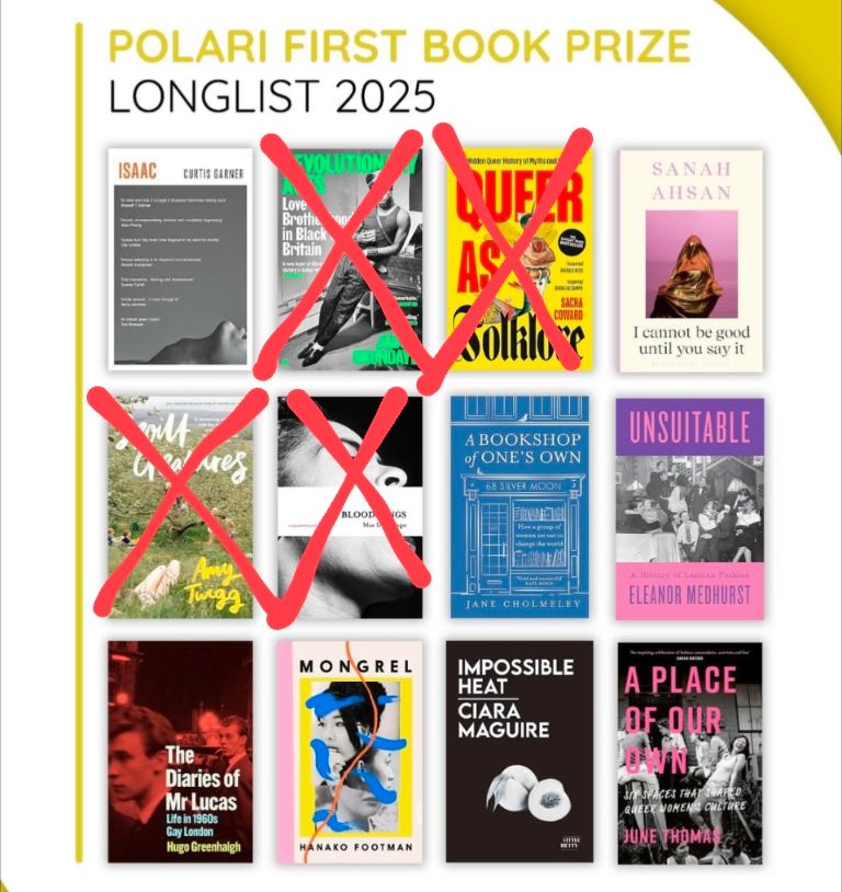 Polari first book prize Longlist with Sacha coward, Jason okundaye, Amy twigg, and Mae diansangu's books crossed out to show they've withdrawn 