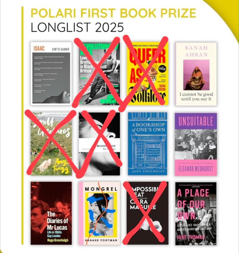 Polari first book prize long list with crosses over the books by Jason Okundaye, Sacha Coward, Amy Twigg, Mae Diansangu and Ciara Maguire